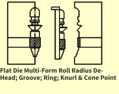 Flat Die Multi-Form Roll Radius De-Head; Groove; Ring; Knurl & Cone Point