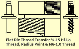 Flat Die Thread Transfer ¼-15 Hi-Lo Thread, Radius Point & M6-1.0 Thread
